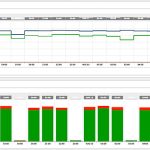 images/series/performance-monitoring.jpg